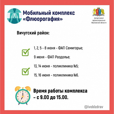 Выездной флюорограф посетит в июне четыре района Ивановской области